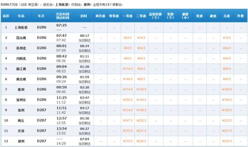 数据背后的真相：票价浮动之谜