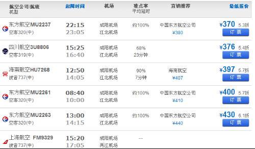 特价机票：提前预订是关键（可谁会记啊？）