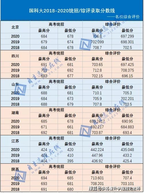 一、  时间那点事儿，还有咱们男人的心里苦