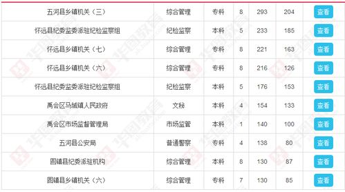 2026年爱情测试中，我的姓名与某人配对，我们缘分如何？