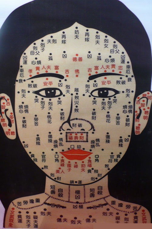 脸上长痦子代表什么吉凶？面部痦子吉凶图解大全有哪些？