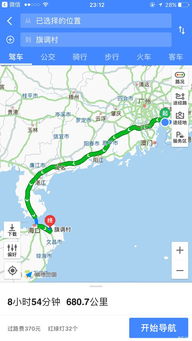 2. 自驾游：自主自在的感觉