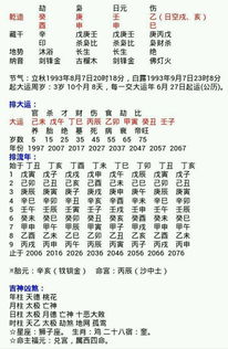四、改名字也能像调味一样灵活操作！但要较小心坑爹套路！