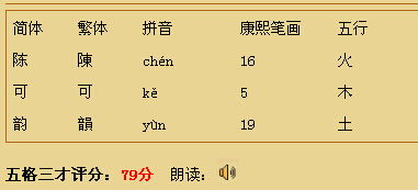 哪些字与“香”组合取名比较好？