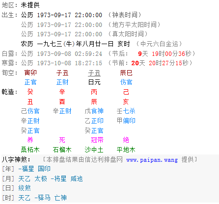 阴历21日出生的人命运究竟如何？揭秘命运之谜！