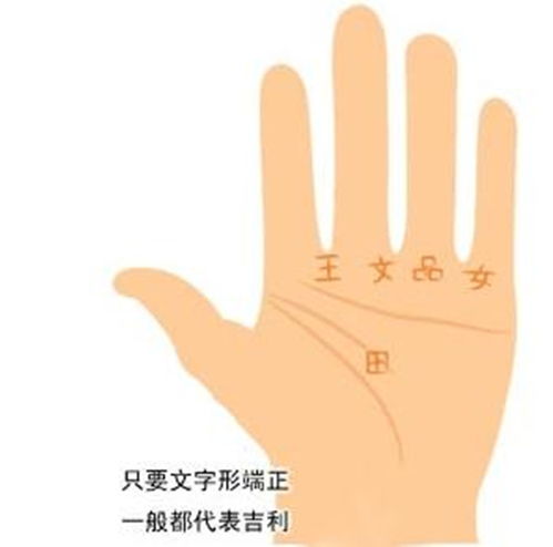 四、 专为男士准备：职场成功者的标志性红痕