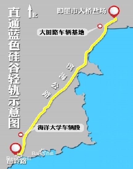 路线二：蓝晒图般的“抄近道”（冒险）