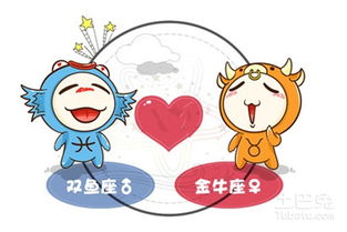 配对分数？不如说是溺水指数