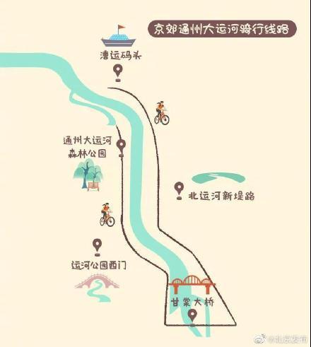 迷路是必须的！