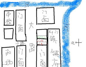 风水设置,风水怎么调才好kan