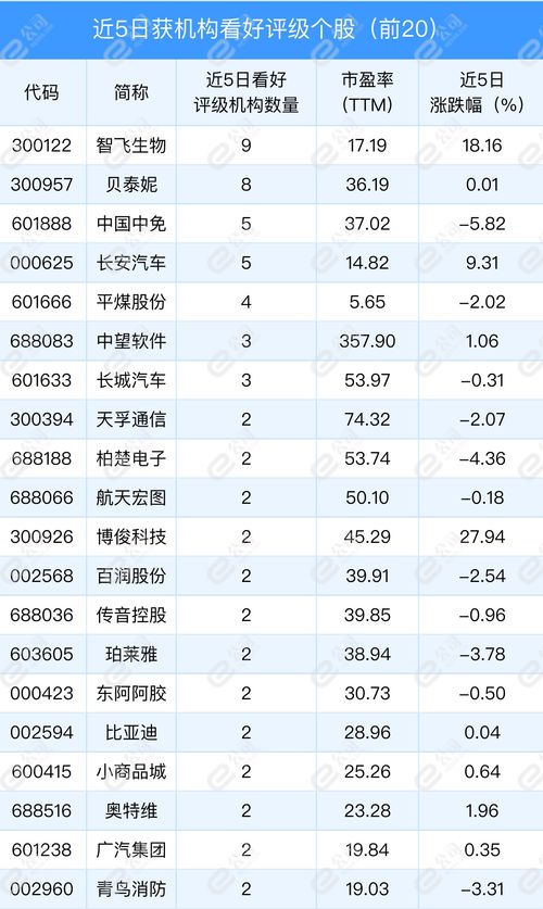 2026年10月和11月，有哪些吉日适合开业呢？