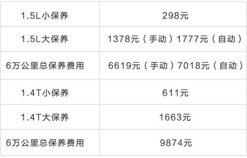 六、中医养生—打灶前后该怎么吃喝？顺便给自己整点儿中药吧！