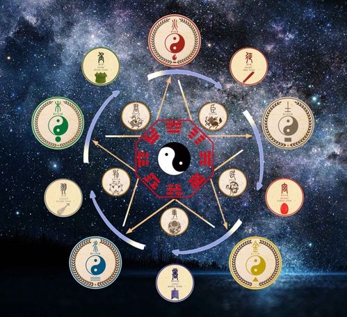 2026年6月28日和8月28日分别是黄道吉日或吉日吗？