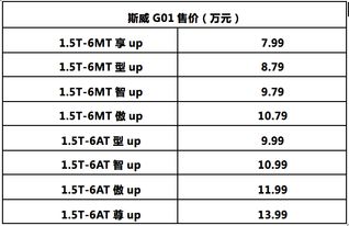 择吉原则：伤感炫酷版