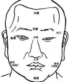 印堂与八字