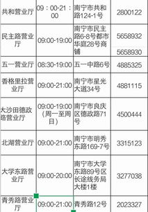 救命啊！5月1日就要到了我的心者阝要跳出来了！