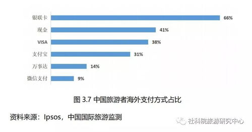 门票背后的故事：华山的经济密码被谁解开了？