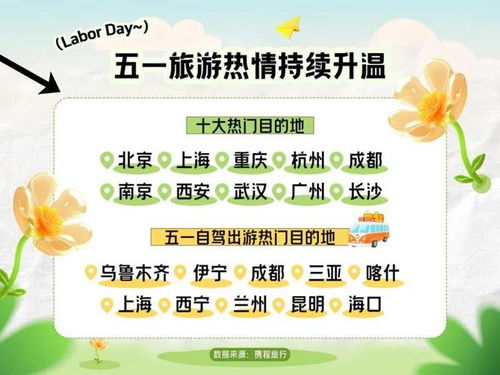 如何抢到那张梦寐以求的门票？（别跟我抢！）