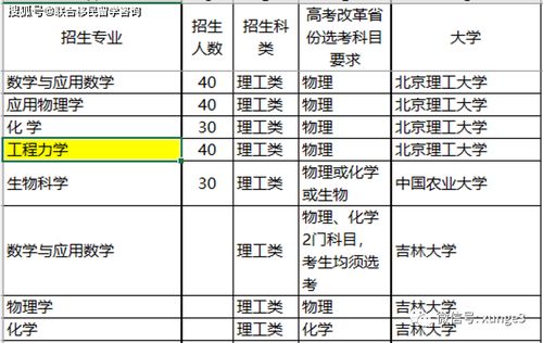 三、 2026年星座运势大乱炖