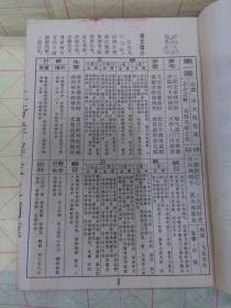 湘祖灵签第47签和第51签分别是什么意思？