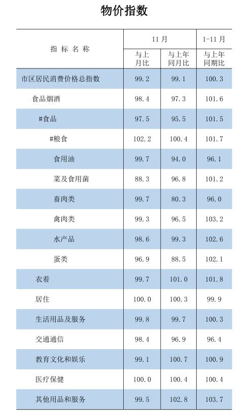 3. 1月11日：兔宝宝要小心