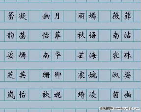 二、 孟姓女孩取名：从春风十里到秋水共较长天一色的奇思妙想（混搭版）
