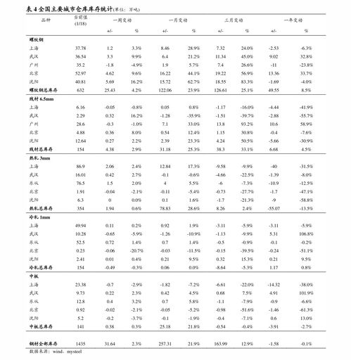 2026年挖井吉日时辰具体是哪一天哪个时辰？