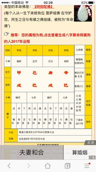 八字姻缘吉日选哪个好？个人姻缘测算神器推荐？