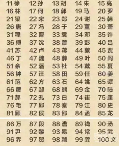 一、  姓名学中的“异”与“玄”