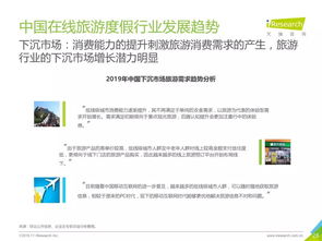 数据揭秘：残酷的行业真相