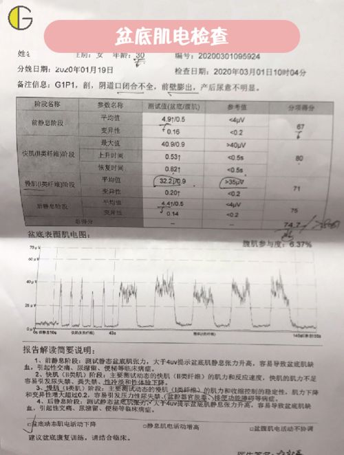 四、 表格：不同时也间段饮用提议（请自行打印留作参考）