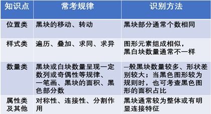 周易抽签测姻缘可信度高吗？入口测算结果准确吗？