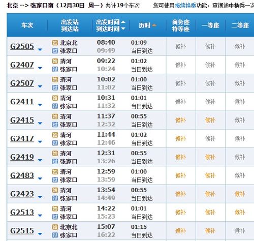 四、 购票渠道全拆解（乱写版）