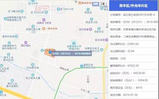 青羊区的魅力在哪里？