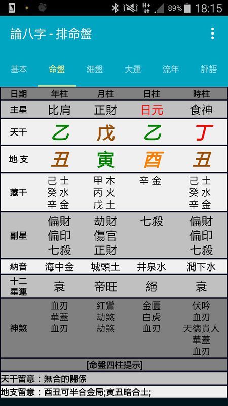 癸卯年男命日柱有何独特命理特点？