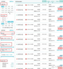 1.1 市场价格曲线