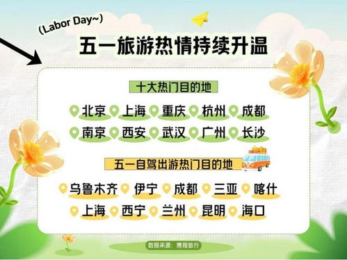 二、 合理分配时间，玩转杭州
