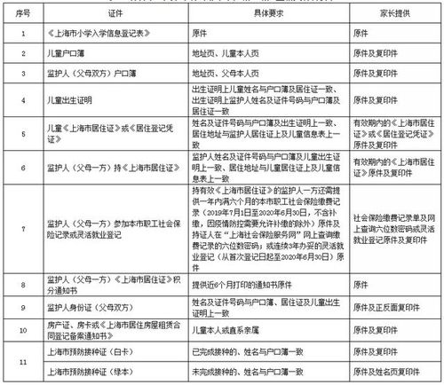 王昀珞名字评分分析