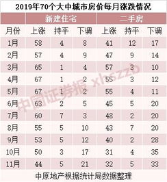 2026年1月新房进火吉日是哪一天？查询吉日日历大全表。