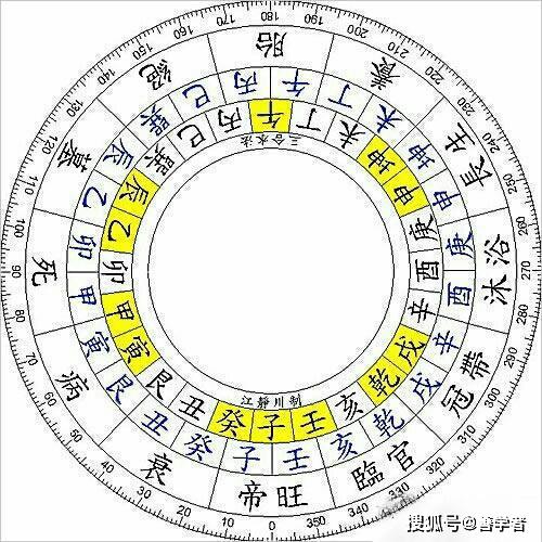 三、“水”的沉郁：肾膀胱系统的困境