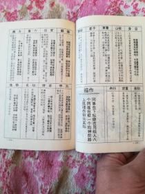 北帝灵签月被云遮签解，乌云遮月详细解签是什么意思？