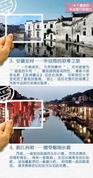 毕业旅行去哪儿？穷得叮当响也能浪到飞起！