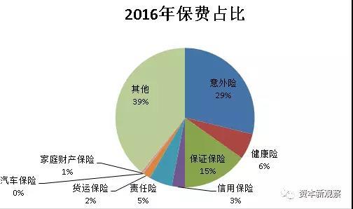 生态与可持续旅行：绿意盎然的崭新主张
