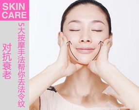 按摩真实的能去除法令纹吗?