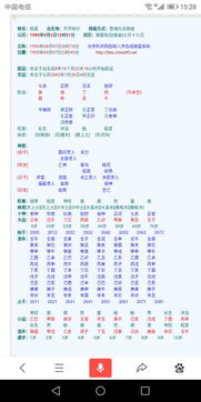 我1988年农历七月廿三辰时出生，能免费算姻缘吗？