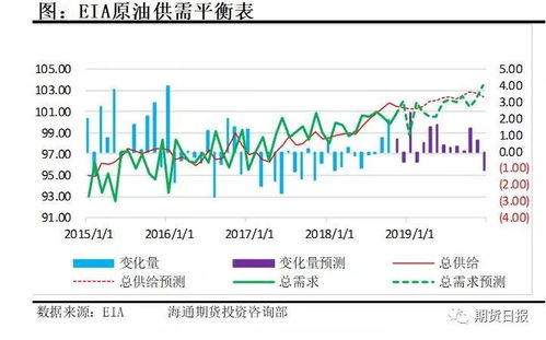 2026年逆天改命吉日表