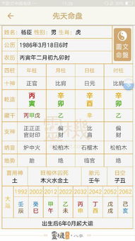 八字比肩多会带来哪些不利影响？