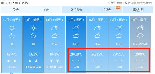 一、 先说点儿星座和生肖的乱套组合