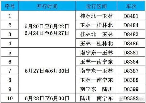 余悸与思考：风水轮流转