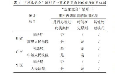 先说说这七月十五的来历